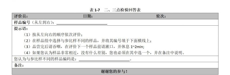 【二、三點檢驗法】教你如何正確進(jìn)行科學(xué)的感官評價方法3