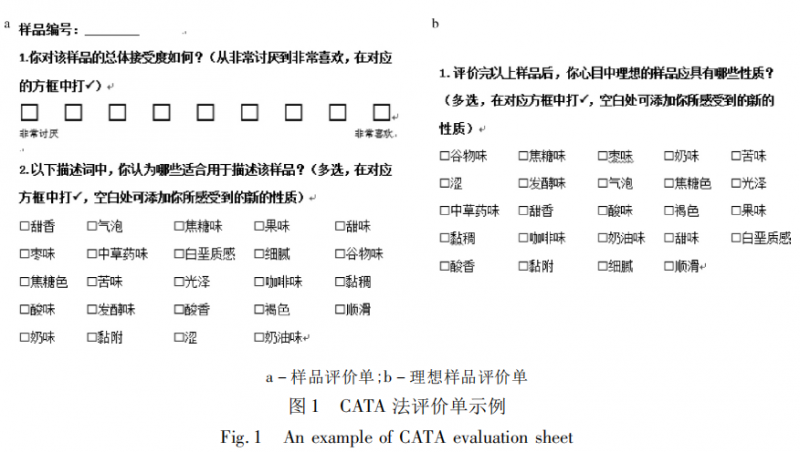 CATA和QDA對褐色酸奶感官性質(zhì)的分析1
