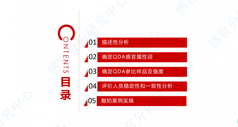 3月感官分析實(shí)操培訓(xùn)班 QDA CATA8