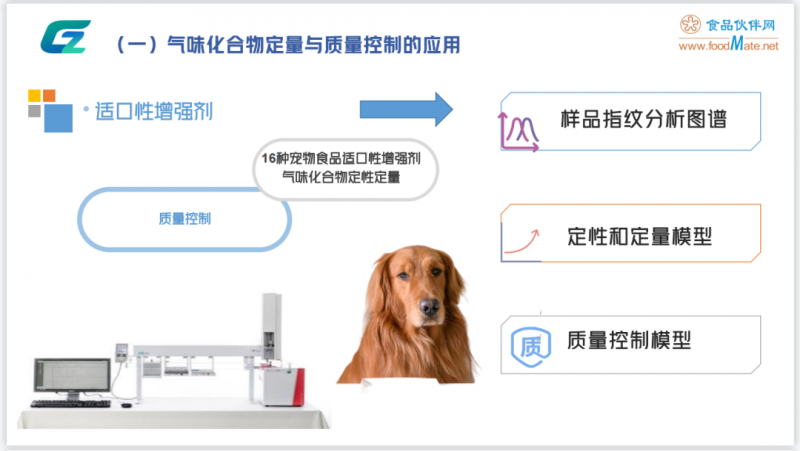 圍觀！“智能感官技術在寵物食品中的應用”精彩內容分享5