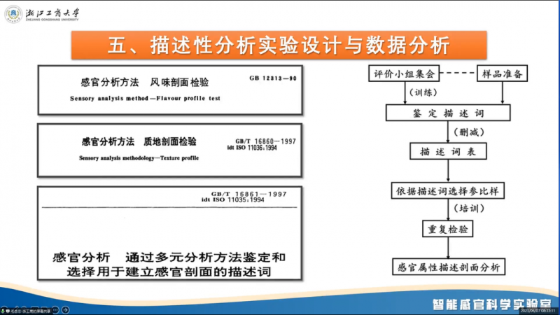 SEPA專題——感官實(shí)驗(yàn)設(shè)計(jì)與數(shù)據(jù)分析培訓(xùn)班5