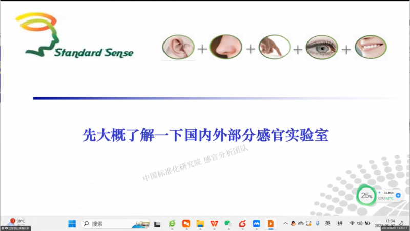 SEPA專題——感官實(shí)驗(yàn)設(shè)計(jì)與數(shù)據(jù)分析培訓(xùn)班7