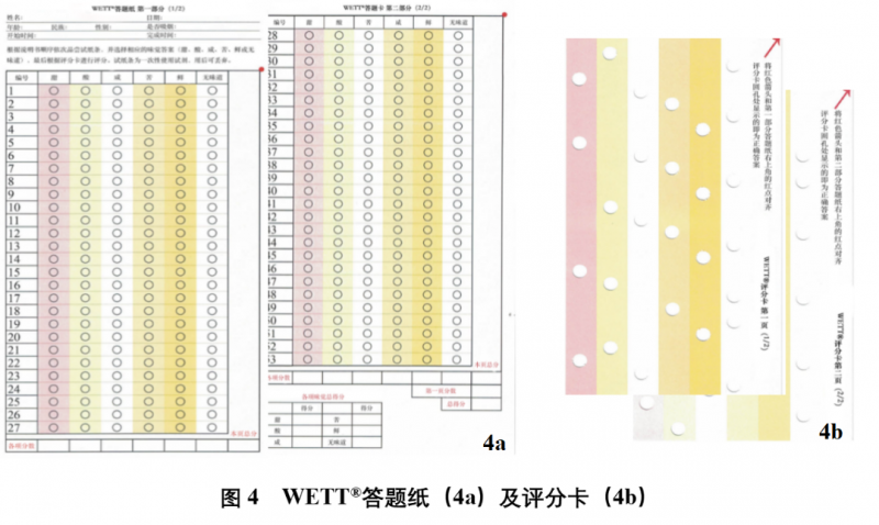 味覺功能測(cè)試步驟