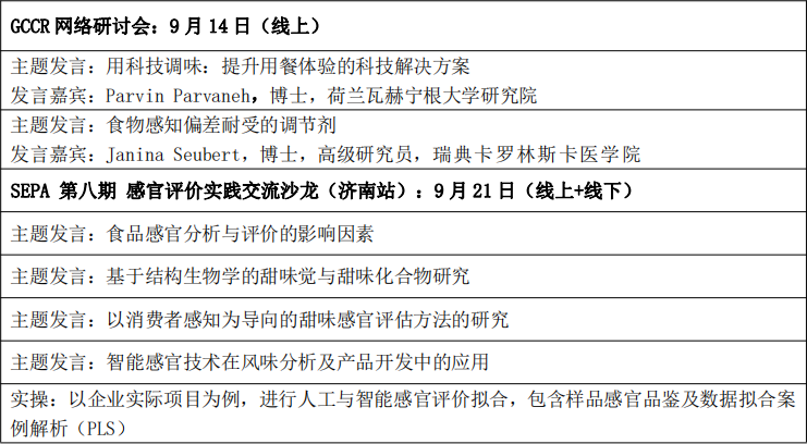 2023年世界味覺嗅覺日系列科普活動3